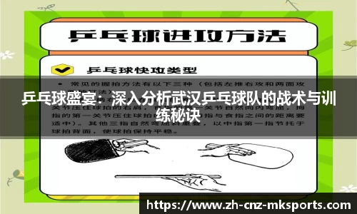乒乓球盛宴：深入分析武汉乒乓球队的战术与训练秘诀